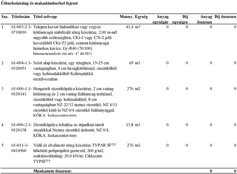 kötőanyagú homokos kavics, Gy-R40 (70/100) bitumenemulzió (új név: C 40 B1) 2 61-004-1.1-0320051 3 61-006-1.1-0120141 4 61-006-2.