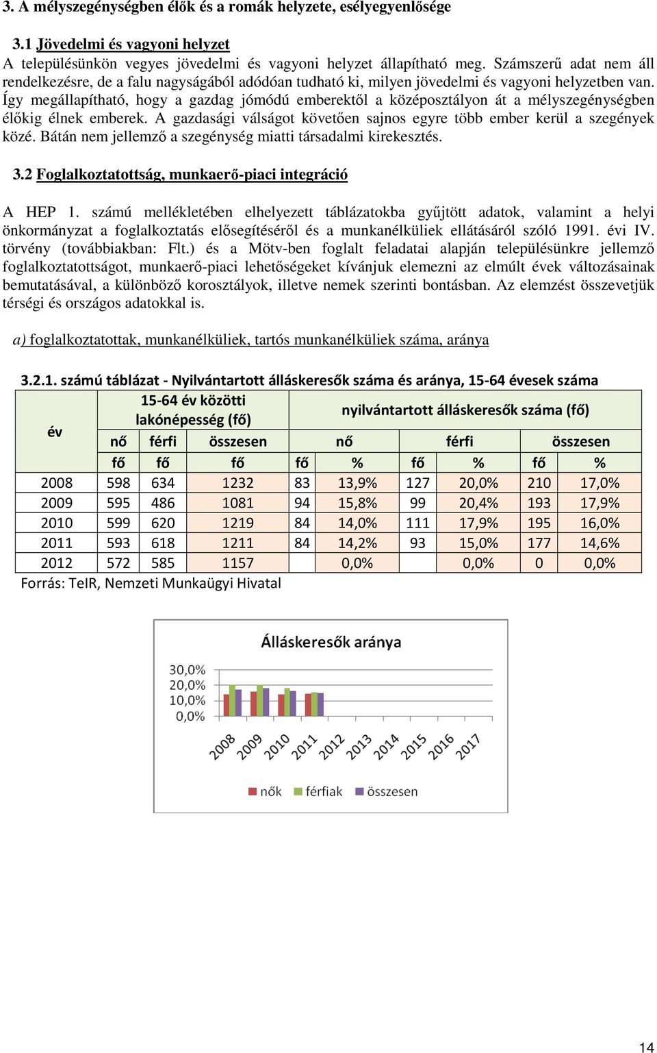 Így megállapítható, hogy a gazdag jómódú emberektől a középosztályon át a mélyszegénységben élőkig élnek emberek. A gazdasági válságot követően sajnos egyre több ember kerül a szegények közé.
