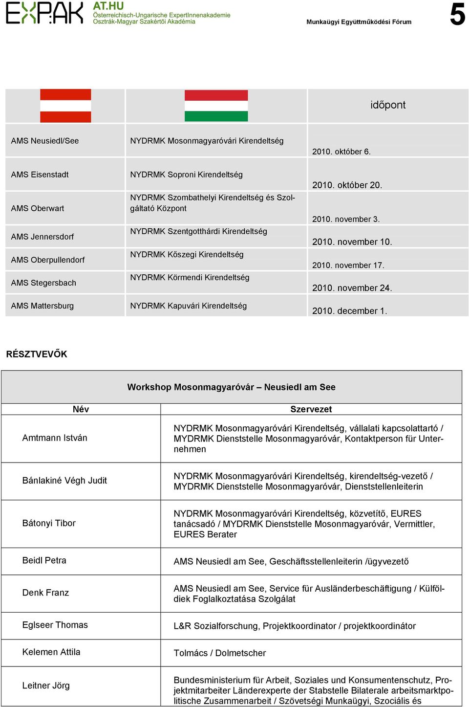 Szentgotthárdi Kirendeltség NYDRMK Kőszegi Kirendeltség NYDRMK Körmendi Kirendeltség NYDRMK Kapuvári Kirendeltség 2010. október 20. 2010. november 3. 2010. november 10. 2010. november 17. 2010. november 24.