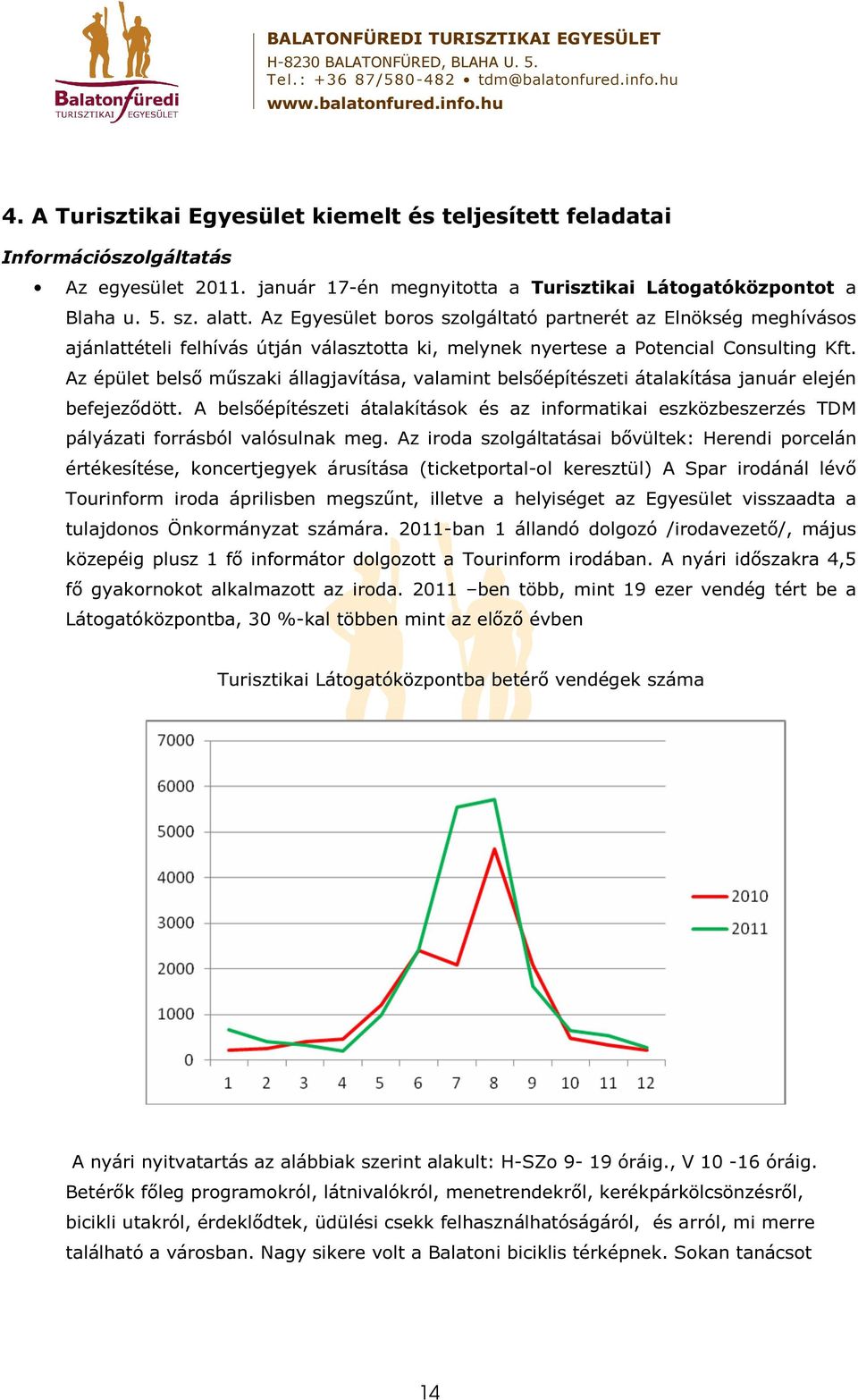 Az épület belsı mőszaki állagjavítása, valamint belsıépítészeti átalakítása január elején befejezıdött.