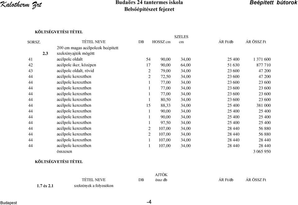 keresztben 2 72,50 34,00 23 600 47 200 44 acélpolc keresztben 1 77,00 34,00 23 600 23 600 44 acélpolc keresztben 1 77,00 34,00 23 600 23 600 44 acélpolc keresztben 1 77,00 34,00 23 600 23 600 44