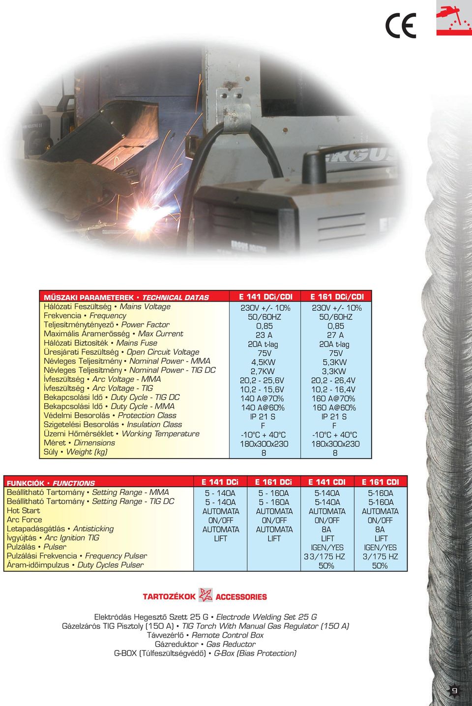 Duty Cycle - TIG DC Bekapcsolási Idõ Duty Cycle - MMA Védelmi Besorolás Protection Class Szigetelési Besorolás Insulation Class Üzemi Hõmérséklet Working Temperature Méret Dimensions Súly Weight (kg)