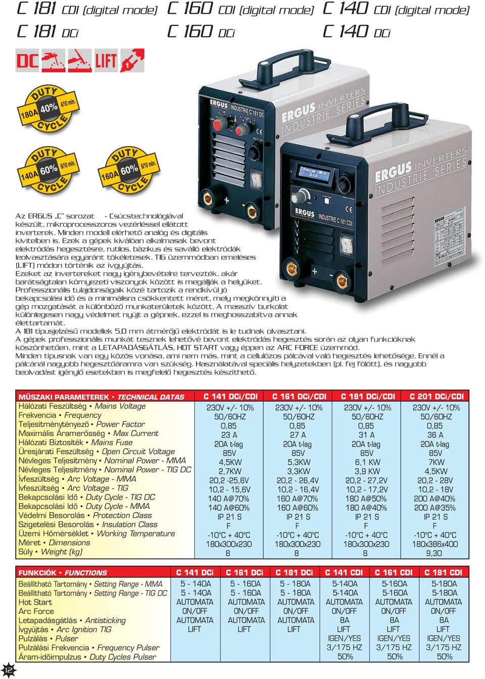 Duty Cycle - TIG DC Bekapcsolási Idõ Duty Cycle - MMA Védelmi Besorolás Protection Class Szigetelési Besorolás Insulation Class Üzemi Hõmérséklet Working Temperature Méret Dimensions Súly Weight (kg)