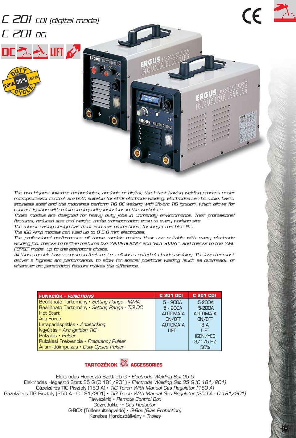 Hegesztõ Szett 35 G (C 181/201) Electrode Welding Set 35 G (C 181/201) Gázelzárós TIG Pisztoly (150 A) TIG Torch With Manual Gas Regulator (150 A) Gázelzárós TIG Pisztoly (250 A - C