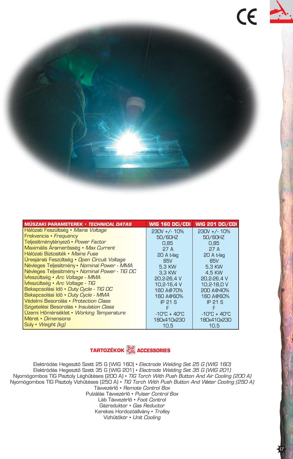 Duty Cycle - TIG DC Bekapcsolási Idõ Duty Cycle - MMA Védelmi Besorolás Protection Class Szigetelési Besorolás Insulation Class Üzemi Hõmérséklet Working Temperature Méret Dimensions Súly Weight (kg)