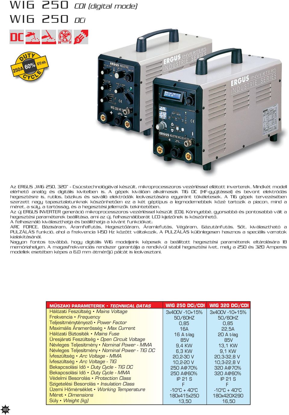 Nominal Power - TIG DC Ívfeszültség Arc Voltage - MMA Ívfeszültség Arc Voltage - TIG Bekapcsolási Idõ Duty Cycle - TIG DC Bekapcsolási Idõ Duty Cycle