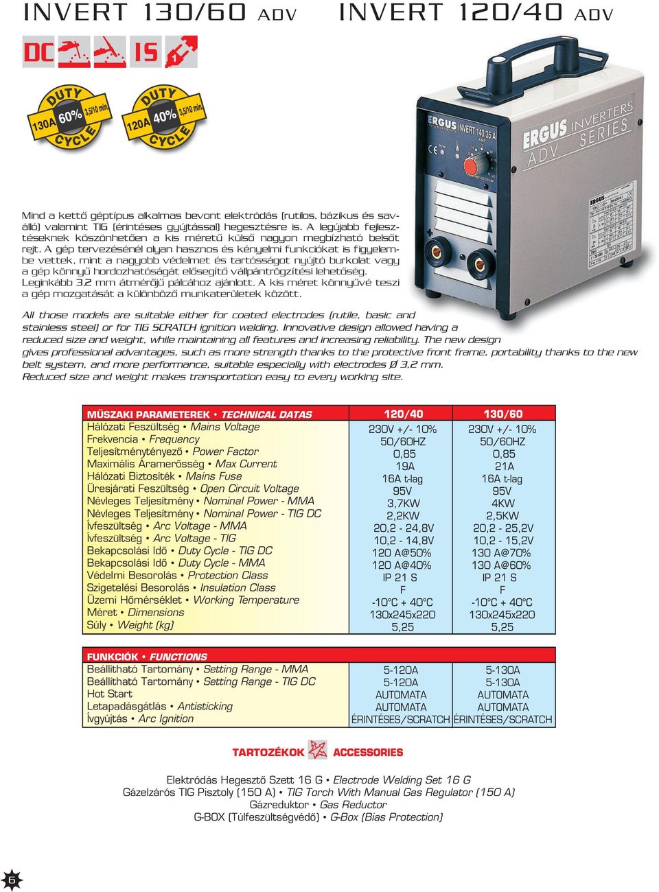 Duty Cycle - TIG DC Bekapcsolási Idõ Duty Cycle - MMA Védelmi Besorolás Protection Class Szigetelési Besorolás Insulation Class Üzemi Hõmérséklet Working Temperature Méret Dimensions Súly Weight (kg)