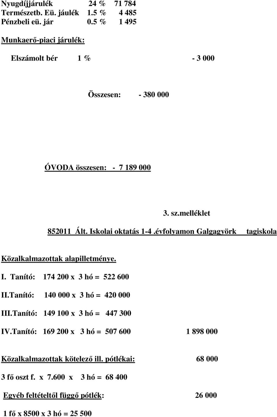 Iskolai oktatás 1-4.évfolyamon Galgagyörk tagiskola Közalkalmazottak alapilletménye. I. Tanító: 174 200 x 3 hó = 522 600 II.