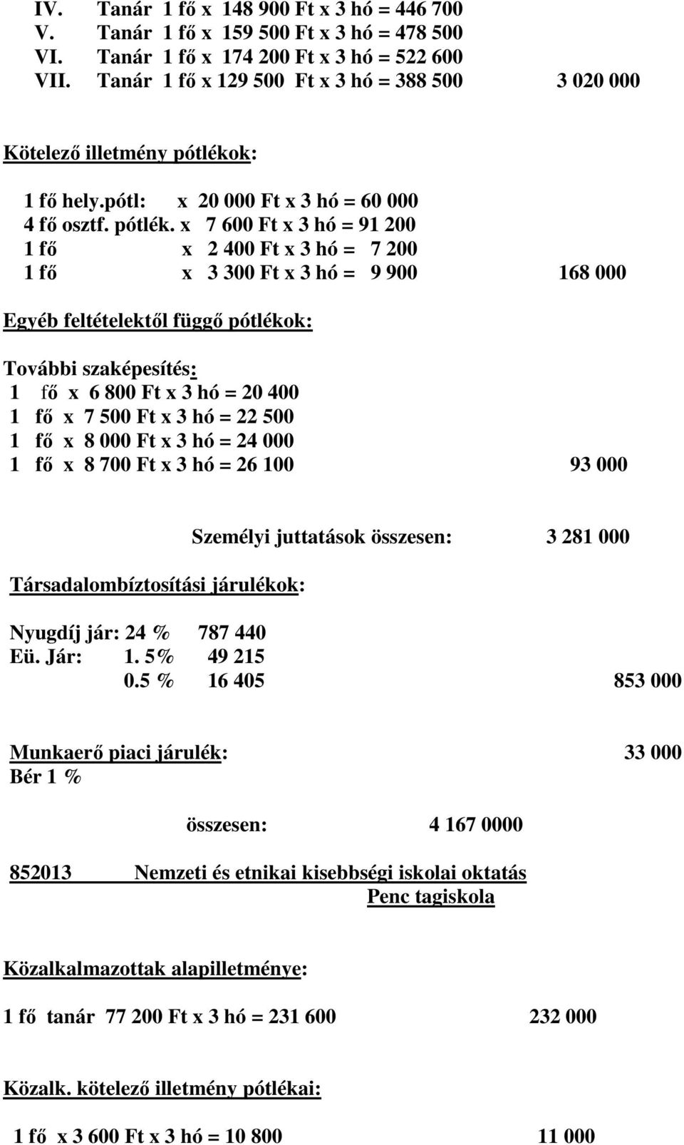 k: 1 fő hely.pótl: x 20 000 Ft x 3 hó = 60 000 4 fő osztf. pótlék.