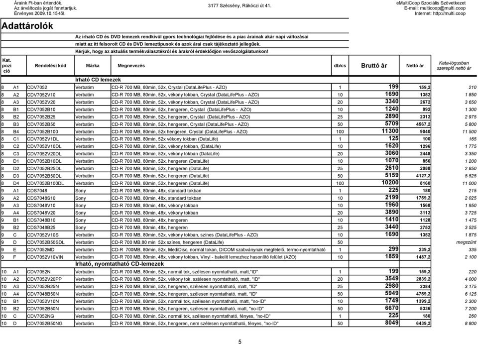 Írható CD lemezek 8 A1 CDV7052 Verbatim CD-R 700 MB, 80min, 52x, Crystal (DataLifePlus - AZO) 1 199 159,2 210 8 A2 CDV7052V10 Verbatim CD-R 700 MB, 80min, 52x, vékony tokban, Crystal (DataLifePlus -