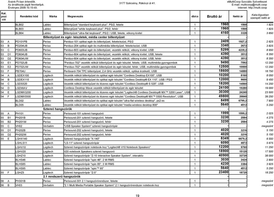 fekete/ezüst, PS/2 1 2409 1927,2 2 625 53 B PD204UB Perixx Periduo-204 optikai egér és multimédia billentyűzet, fekete/ezüst, USB 1 3340 2672 3 825 53 C PD603UB Perixx Periduo-603 optikai egér és