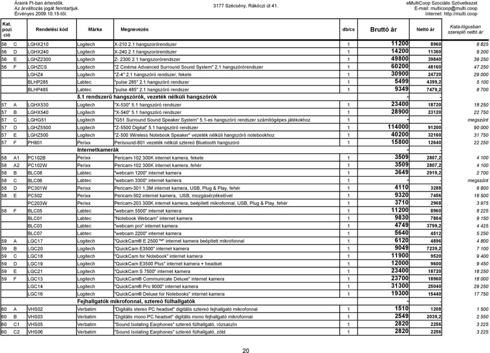 1 hangszóró rendszer, fekete 1 30900 24720 29 000 BLHP285 Labtec "pulse 285" 2.1 hangszóró rendszer 1 5499 4399,2 5 100 BLHP485 Labtec "pulse 485" 2.1 hangszóró rendszer 1 9349 7479,2 8 700 5.