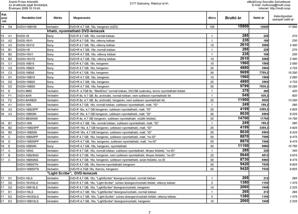 DVDS+16V1 Sony DVD+R 4,7 GB, 16x, vékony tokban 1 235 188 230 15 B3 DVDS+16V10 Sony DVD+R 4,7 GB, 16x, vékony tokban 10 2610 2088 2 400 15 C1 DVDS-16B10 Sony DVD-R 4,7 GB, 16x, hengeren 10 1960 1568