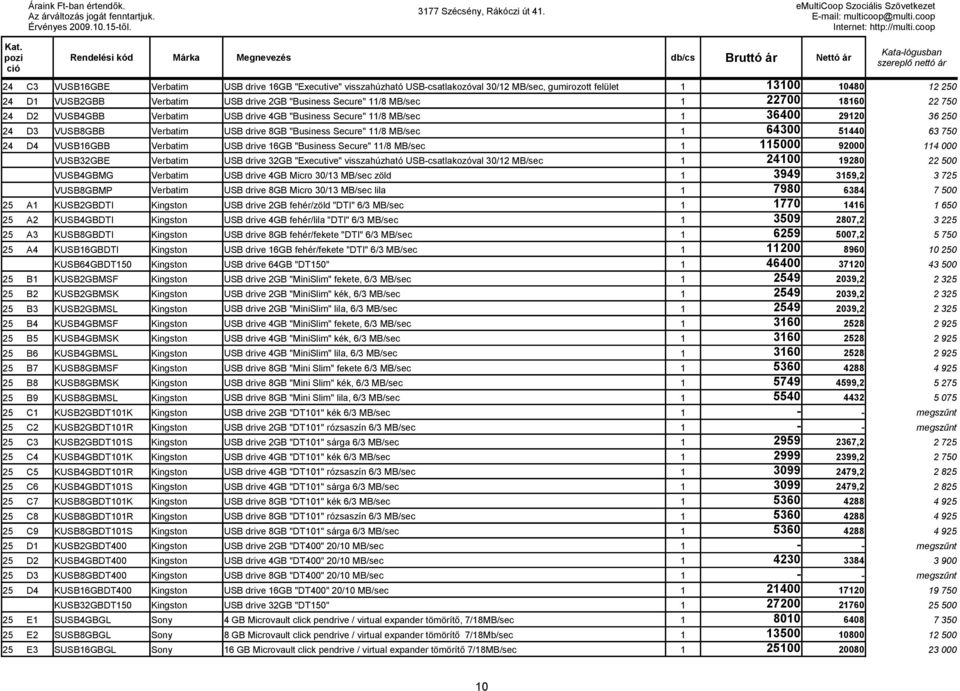 63 750 24 D4 VUSB16GBB Verbatim USB drive 16GB "Business Secure" 11/8 MB/sec 1 115000 92000 114 000 VUSB32GBE Verbatim USB drive 32GB "Executive" visszahúzható USB-csatlakozóval 30/12 MB/sec 1 24100