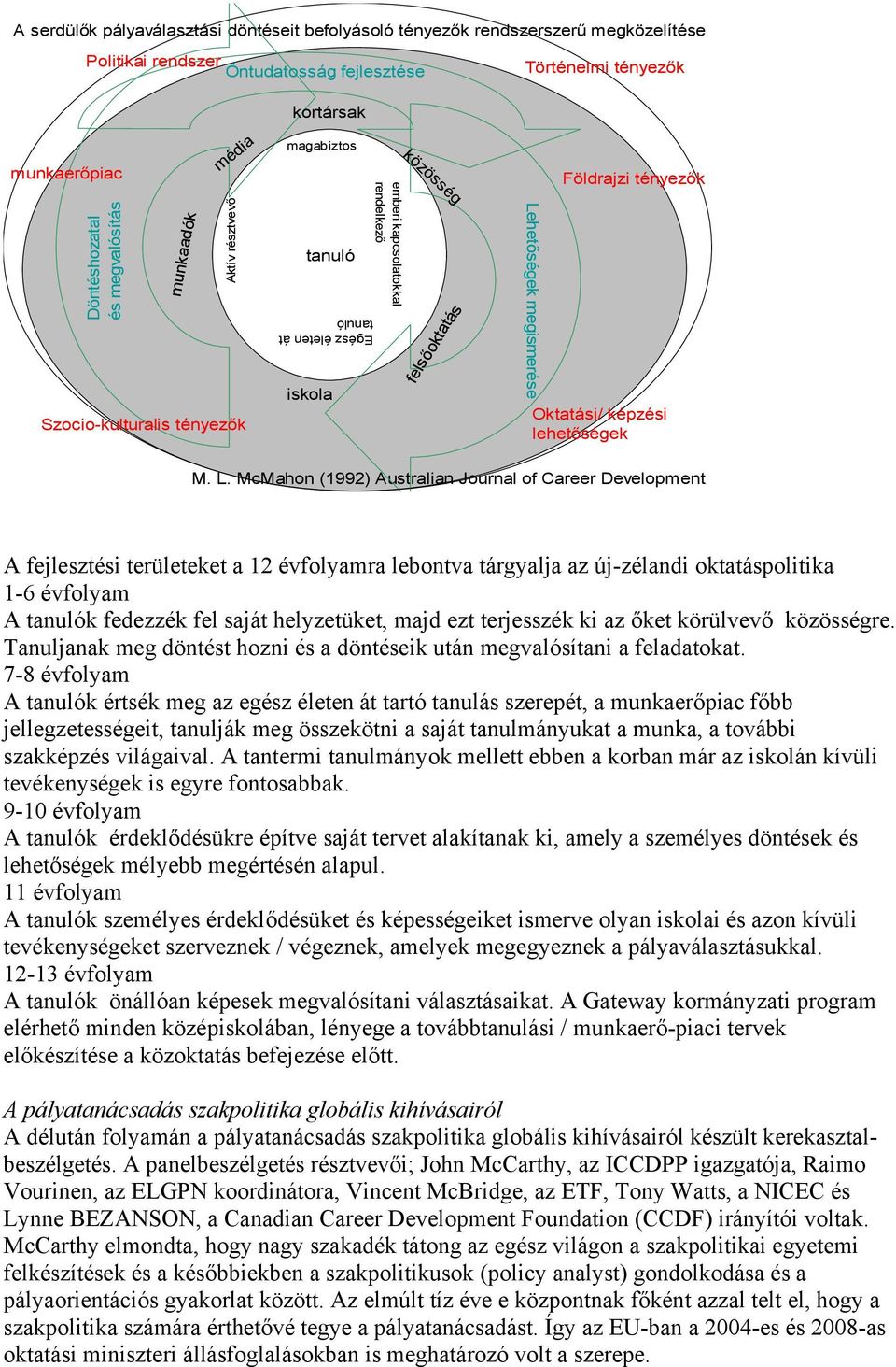 Földrajzi tényezők Oktatási/ képzési lehetőségek M. L.