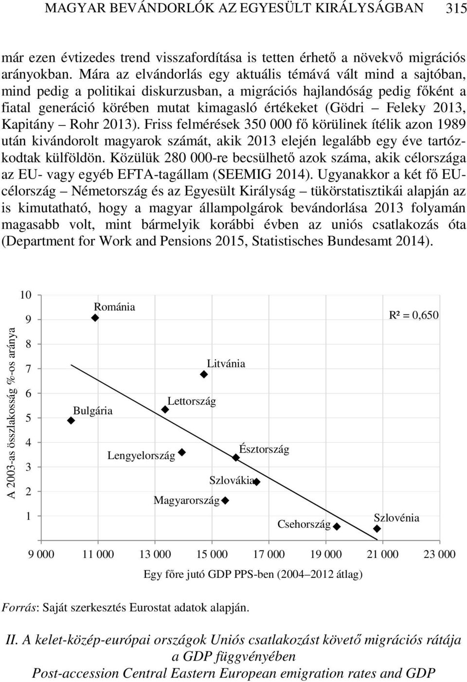 Feleky 2013, Kapitány Rohr 2013). Friss felmérések 350 000 fő körülinek ítélik azon 1989 után kivándorolt magyarok számát, akik 2013 elején legalább egy éve tartózkodtak külföldön.