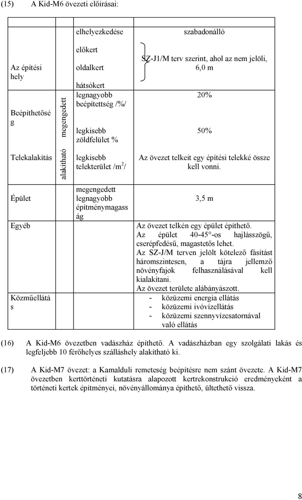 Az SZ-J/M terven jelölt kötelező fásítást háromszintesen, a tájra jellemző növényfajok felhasználásával kell kialakítani.