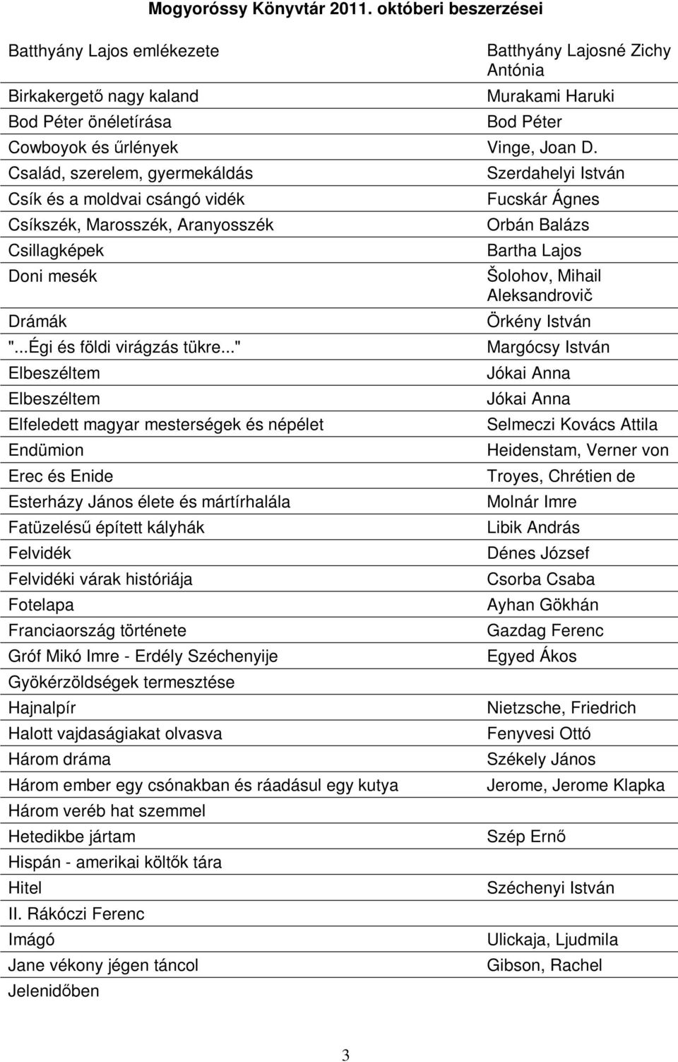 Család, szerelem, gyermekáldás Csík és a moldvai csángó vidék Csíkszék, Marosszék, Aranyosszék Csillagképek Doni mesék Drámák "...Égi és földi virágzás tükre.