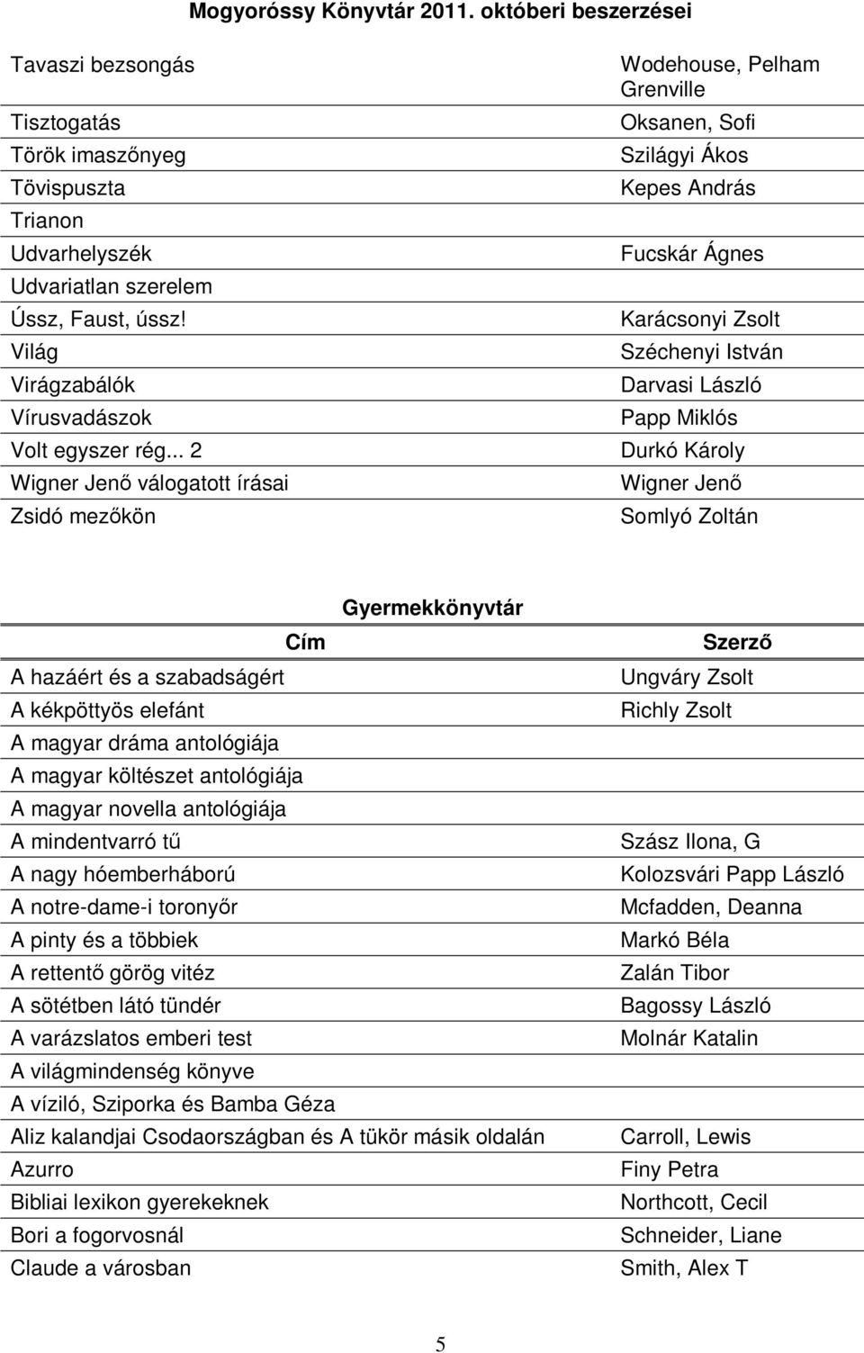 Károly Wigner Jenő Somlyó Zoltán Gyermekkönyvtár A hazáért és a szabadságért A kékpöttyös elefánt A magyar dráma antológiája A magyar költészet antológiája A magyar novella antológiája A mindentvarró