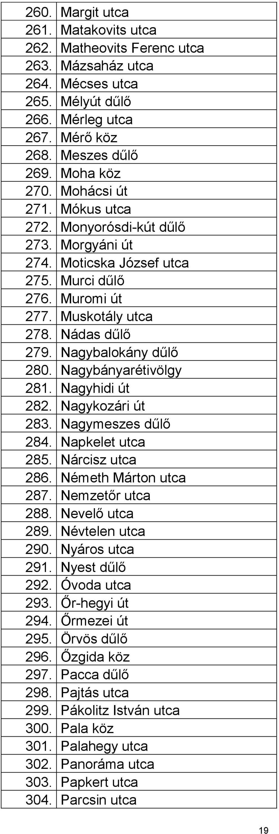 Nagybányarétivölgy 281. Nagyhidi út 282. Nagykozári út 283. Nagymeszes dűlő 284. Napkelet utca 285. Nárcisz utca 286. Németh Márton utca 287. Nemzetőr utca 288. Nevelő utca 289. Névtelen utca 290.