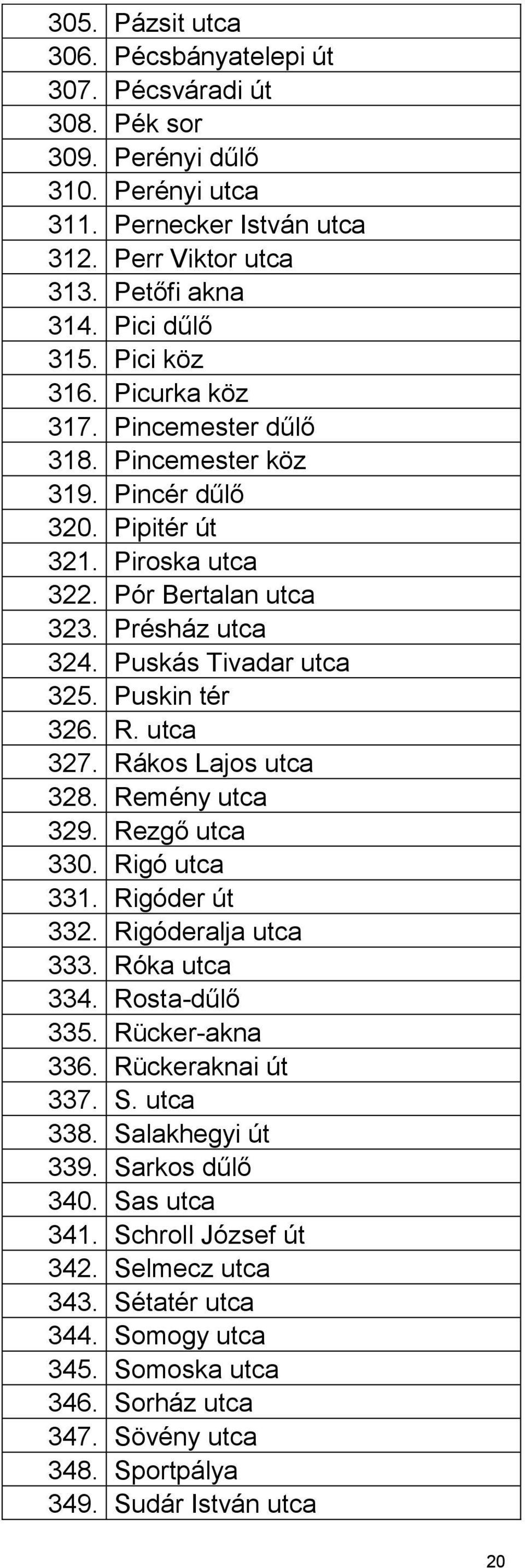 Puskin tér 326. R. utca 327. Rákos Lajos utca 328. Remény utca 329. Rezgő utca 330. Rigó utca 331. Rigóder út 332. Rigóderalja utca 333. Róka utca 334. Rosta-dűlő 335. Rücker-akna 336.