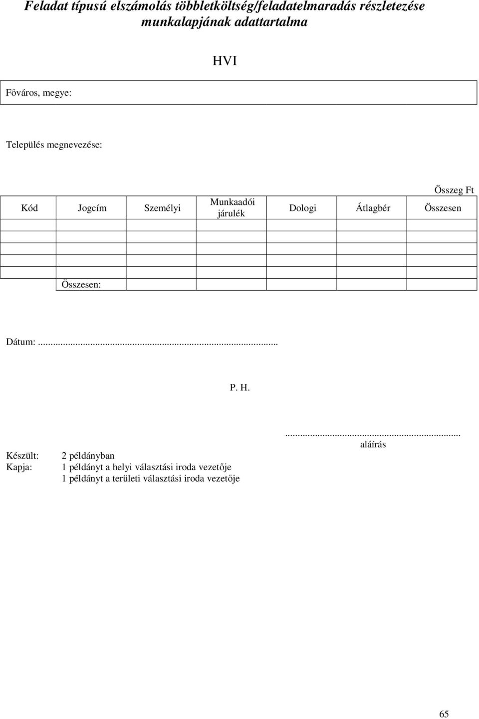 Összeg Ft Dologi Átlagbér Összesen Összesen: Dátum:... P. H.