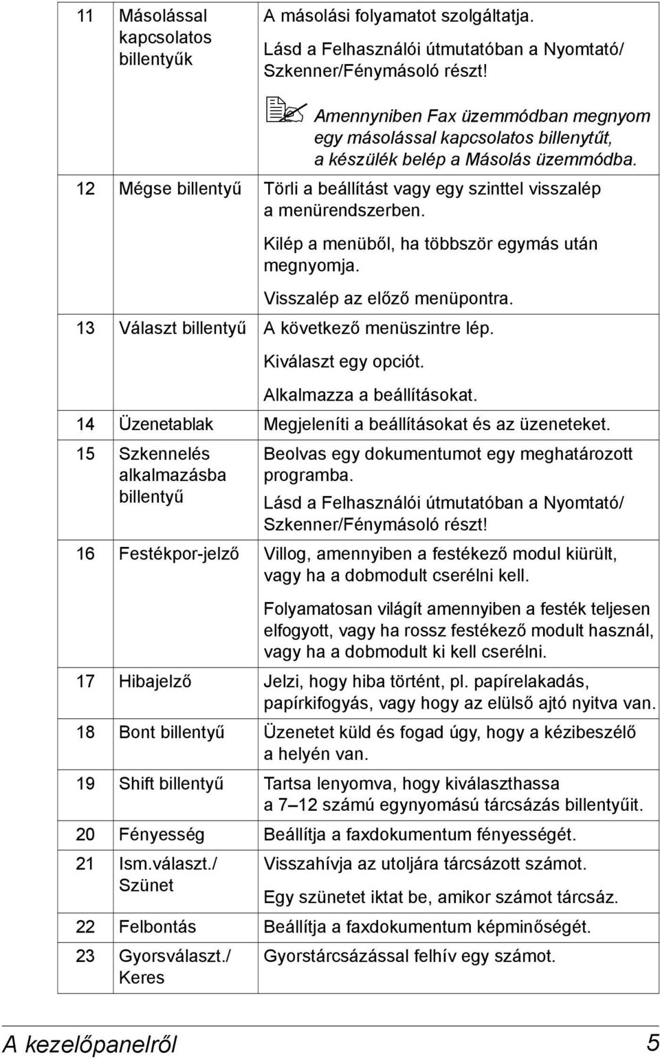 Kilép a menüből, ha többször egymás után megnyomja. Visszalép az előző menüpontra. 13 Választ billentyű A következő menüszintre lép. Kiválaszt egy opciót. Alkalmazza a beállításokat.