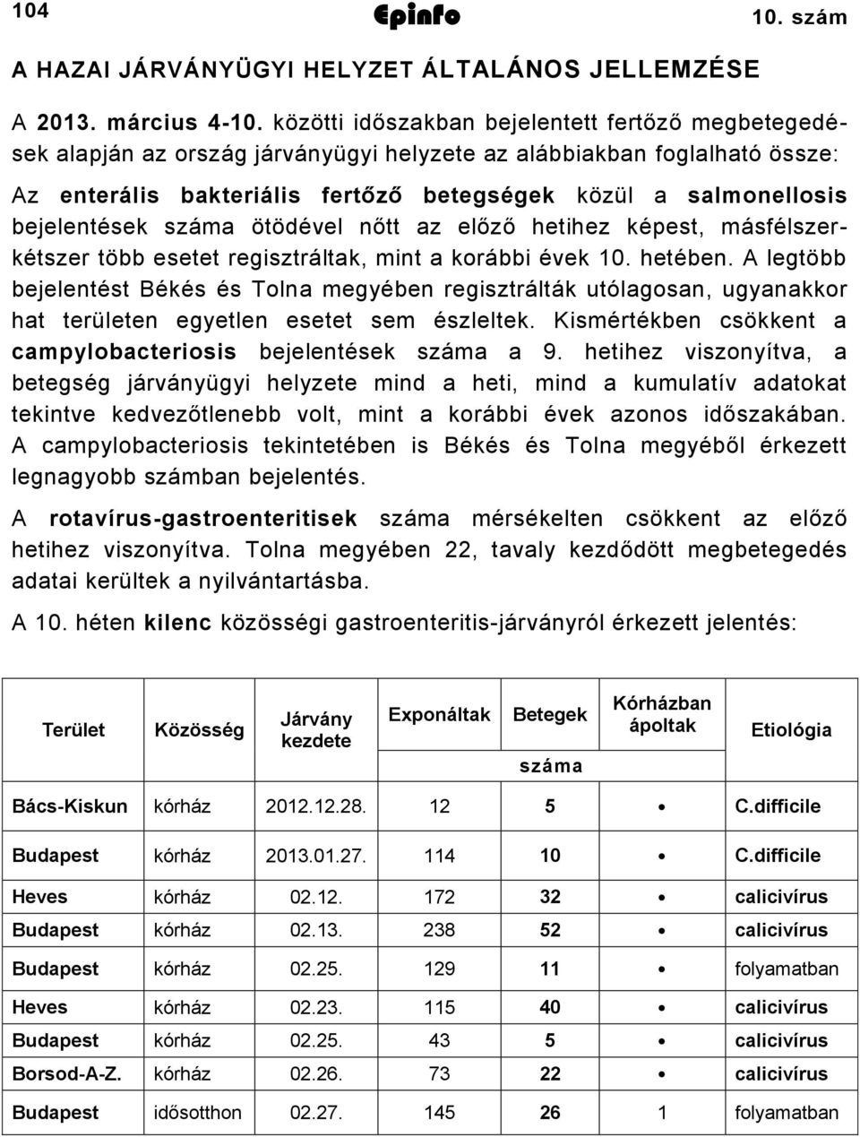 bejelentések száma ötödével nőtt az előző hetihez képest, másfélszerkétszer több esetet regisztráltak, mint a korábbi évek 0. hetében.