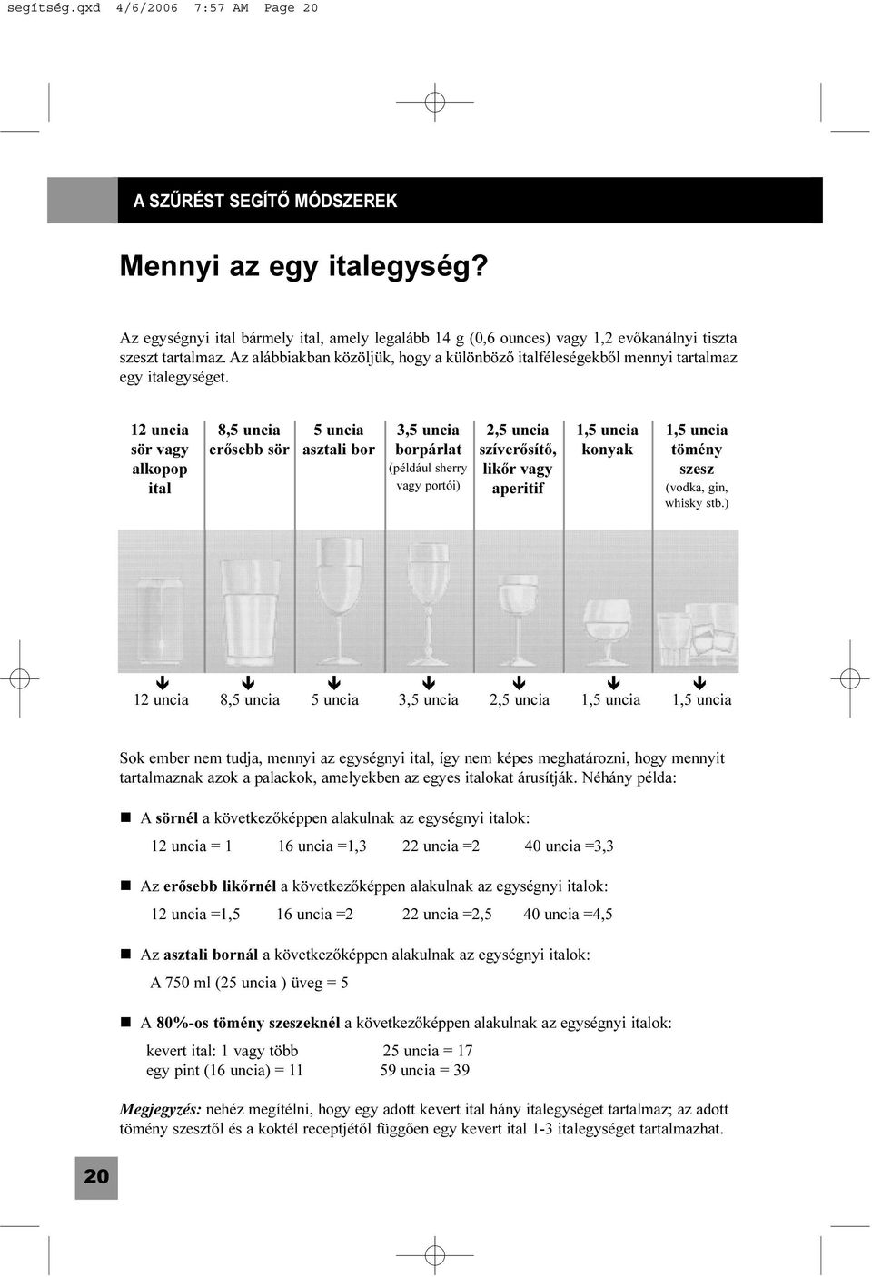 Az alábbiakban közöljük, hogy a különbözõ italféleségekbõl mennyi tartalmaz egy italegységet.