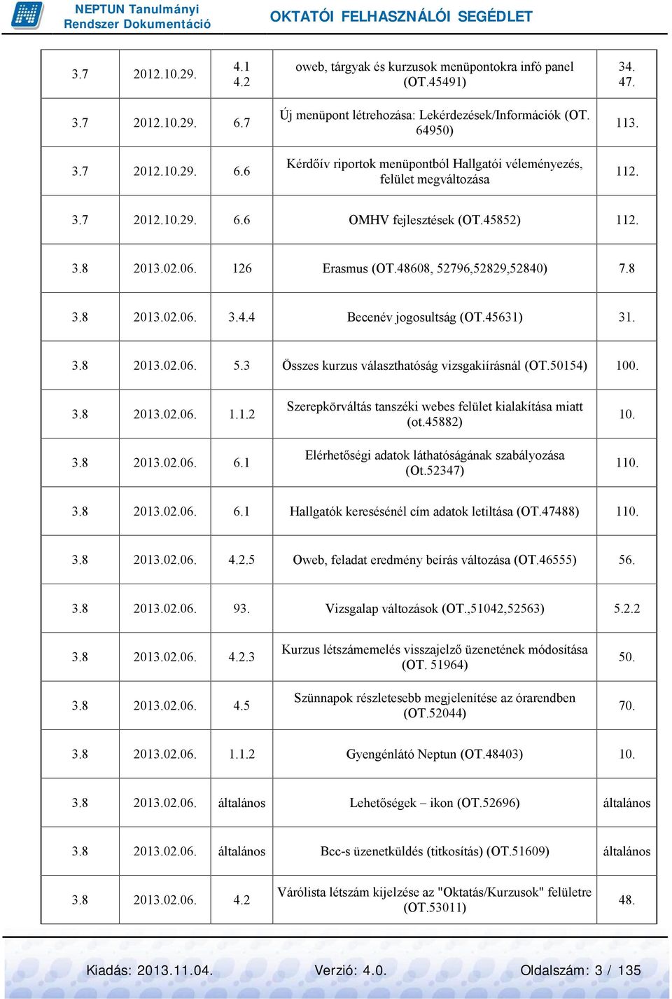 50154) 100. 3.8 2013.02.06. 1.1.2 Szerepkörváltás tanszéki webes felület kialakítása miatt (ot.45882) 10. 3.8 2013.02.06. 6.1 Elérhetőségi adatok láthatóságának szabályozása (Ot.52347) 110. 3.8 2013.02.06. 6.1 Hallgatók keresésénél cím adatok letiltása (OT.