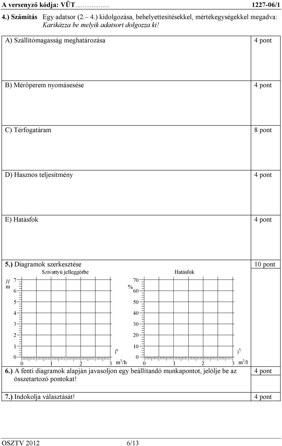 ) Diagramok szerkesztése H m 7 6 Szivattyú jelleggörbe 70 % 60 Hatásfok 10 pont 5 50 4 40 3 30 2 20 1 0 0 1 2 3 V m 3 /h 10 0 0 1 2 3 6.