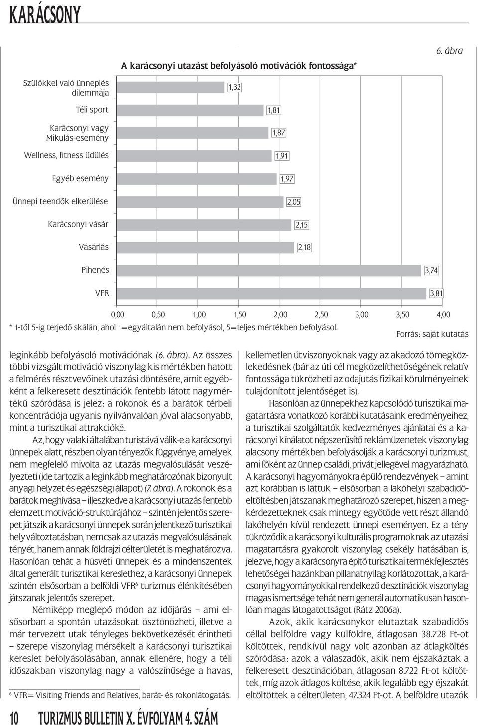 2,05 2,15 2,18 Pihenés VFR 3,74 3,81 0,00 0,50 1,00 1,50 2,00 2,50 3,00 3,50 4,00 * 1-től 5-ig terjedő skálán, ahol 1=egyáltalán nem befolyásol, 5=teljes mértékben befolyásol.