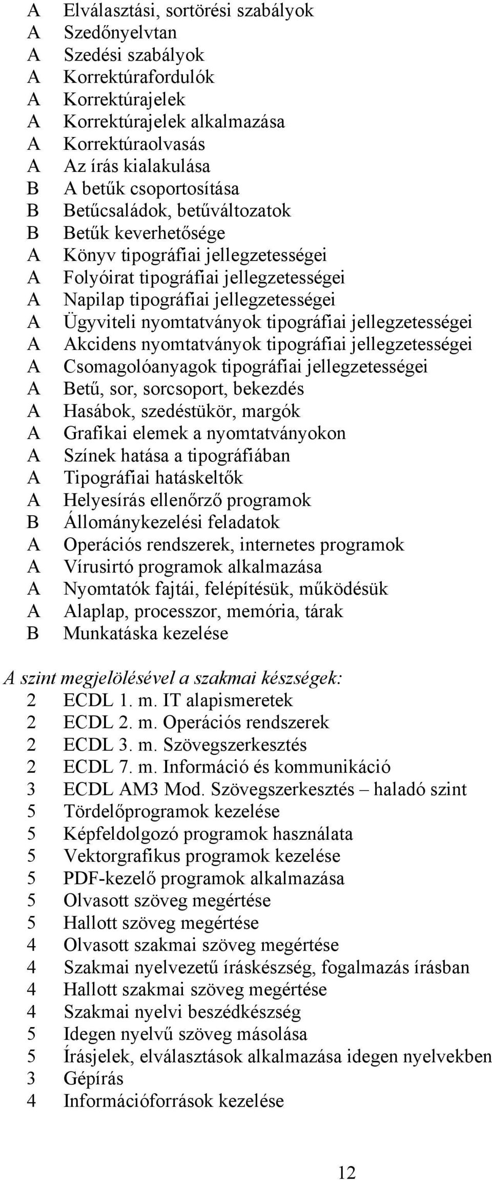 kcidens nyomtatványok tipográfiai jellegzetességei Csomagolóanyagok tipográfiai jellegzetességei etű, sor, sorcsoport, bekezdés Hasábok, szedéstükör, margók Grafikai elemek a nyomtatványokon Színek