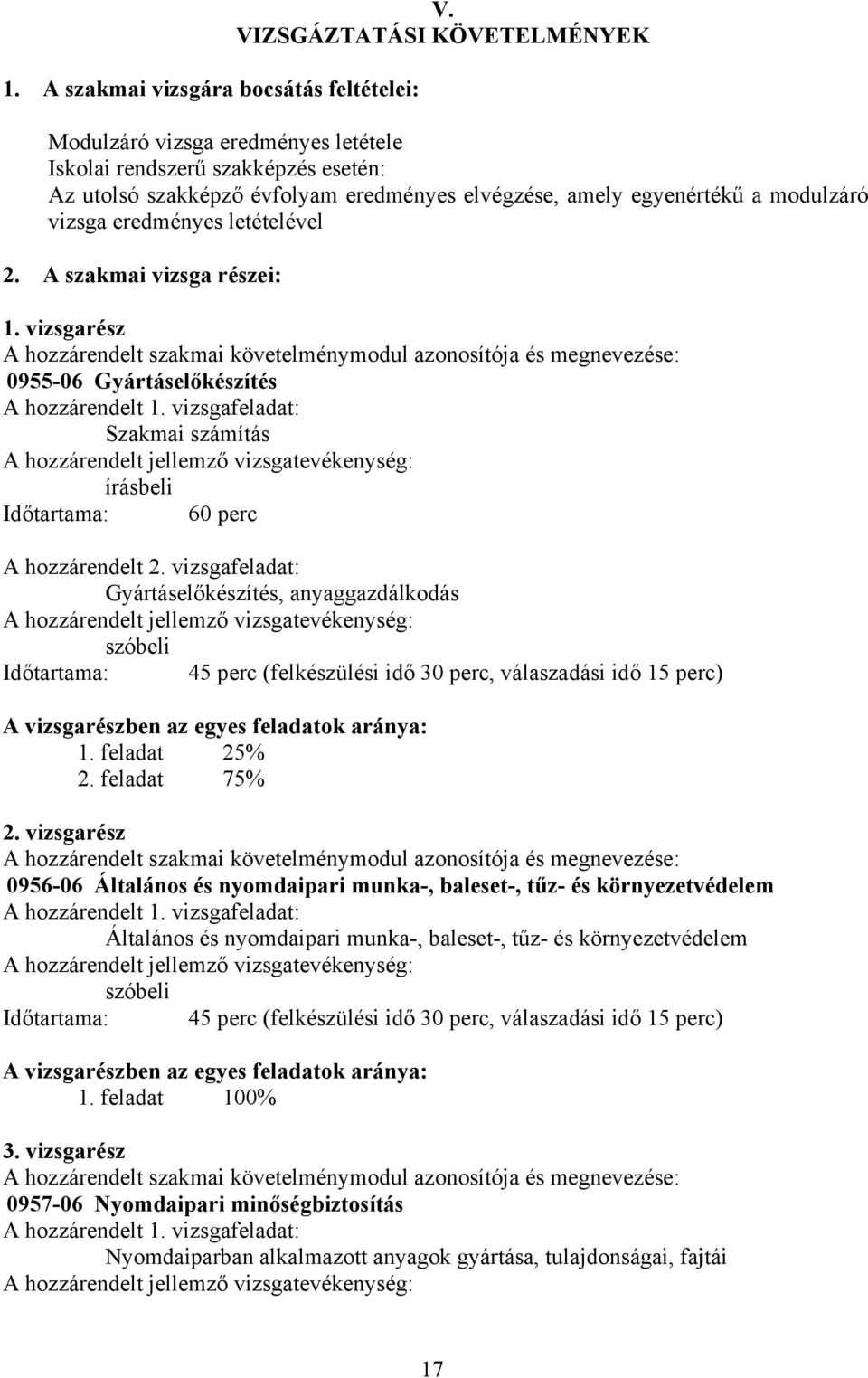 letételével 2. szakmai vizsga részei: 1. vizsgarész hozzárendelt szakmai követelménymodul azonosítója és megnevezése: 0955-06 Gyártáselőkészítés hozzárendelt 1.