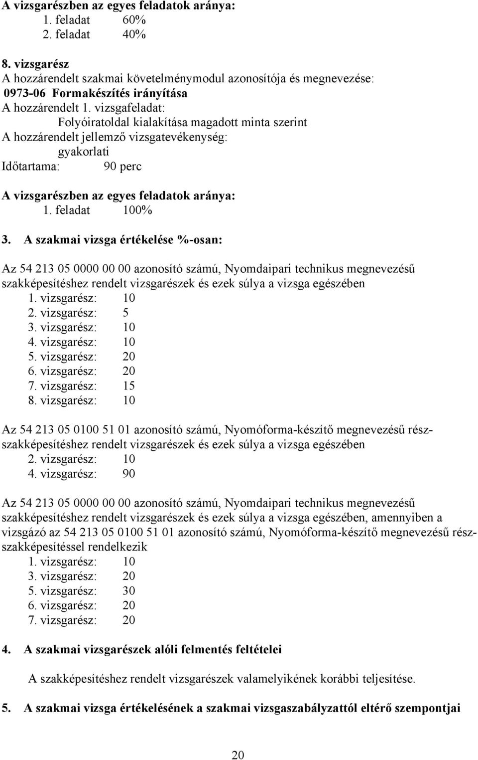 szakmai vizsga értékelése %-osan: z 54 213 05 0000 00 00 azonosító számú, Nyomdaipari technikus megnevezésű szakképesítéshez rendelt vizsgarészek és ezek súlya a vizsga egészében 1. vizsgarész: 10 2.