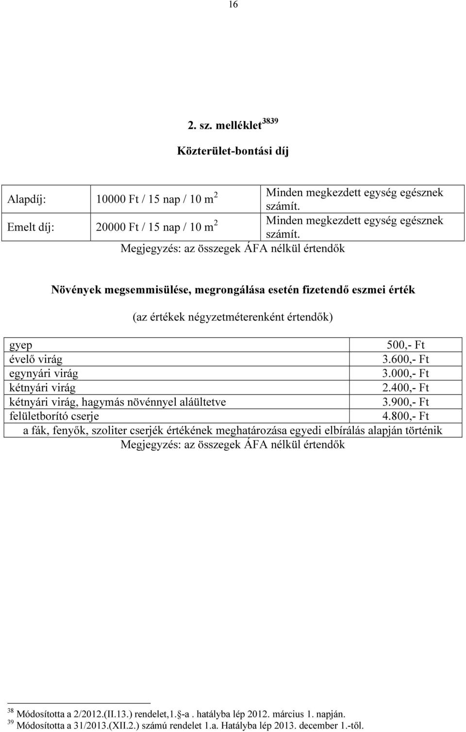 Megjegyzés: az összegek ÁFA nélkül értendők Növények megsemmisülése, megrongálása esetén fizetendő eszmei érték (az értékek négyzetméterenként értendők) gyep 500,- Ft évelő virág 3.