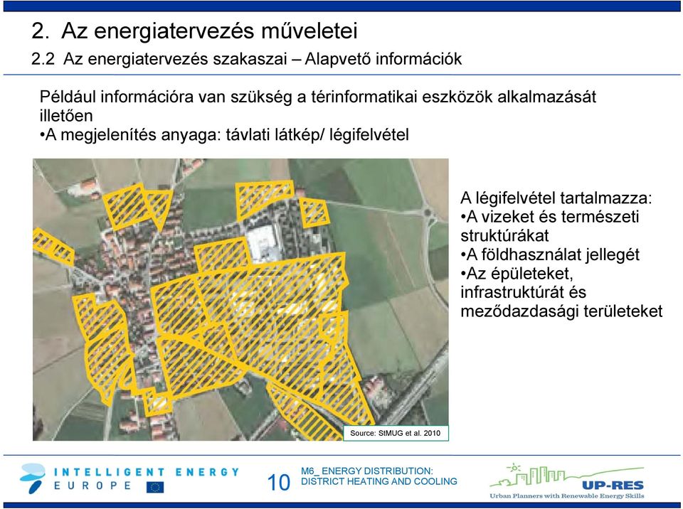 térinformatikai eszközök alkalmazását illetően A megjelenítés anyaga: távlati látkép/ légifelvétel