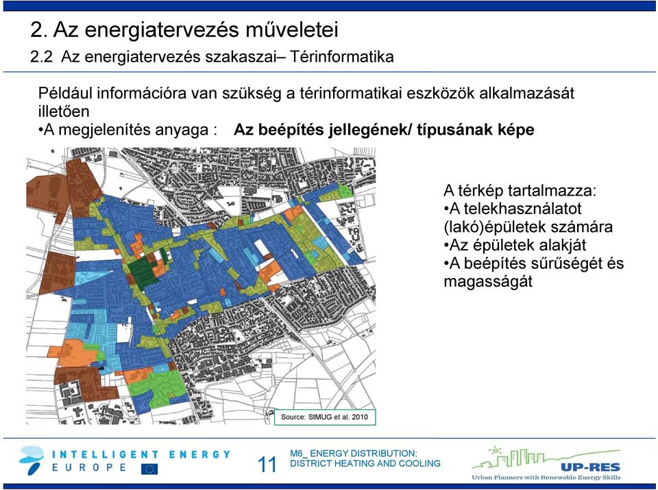 térinformatikai eszközök alkalmazását illetően A megjelenítés anyaga : Az beépítés