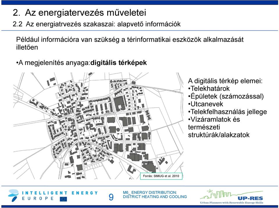 térinformatikai eszközök alkalmazását illetően A megjelenítés anyaga:digitális térképek A