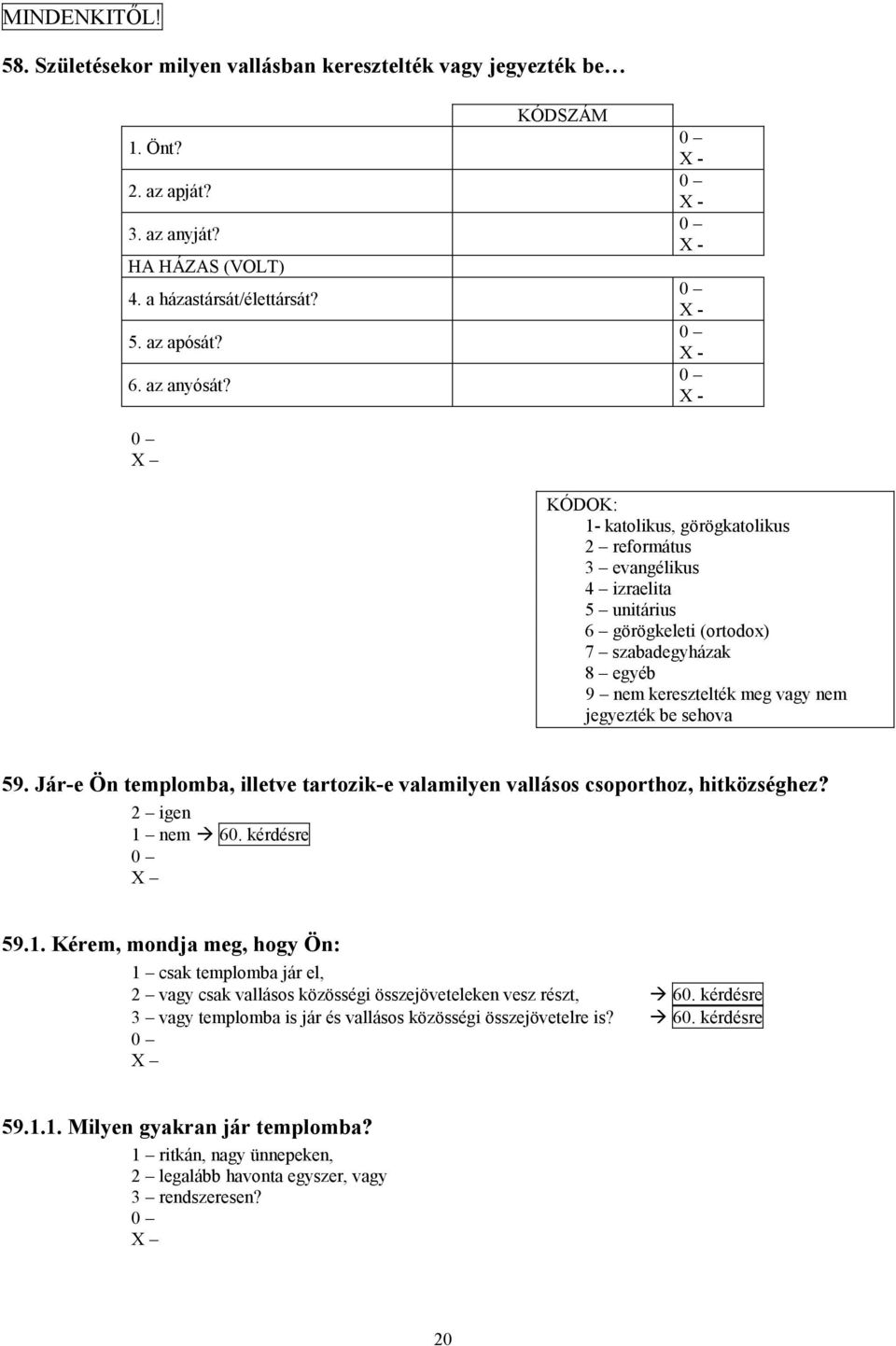 Jár-e Ön templomba, illetve tartozik-e valamilyen vallásos csoporthoz, hitközséghez? 2 igen 1 