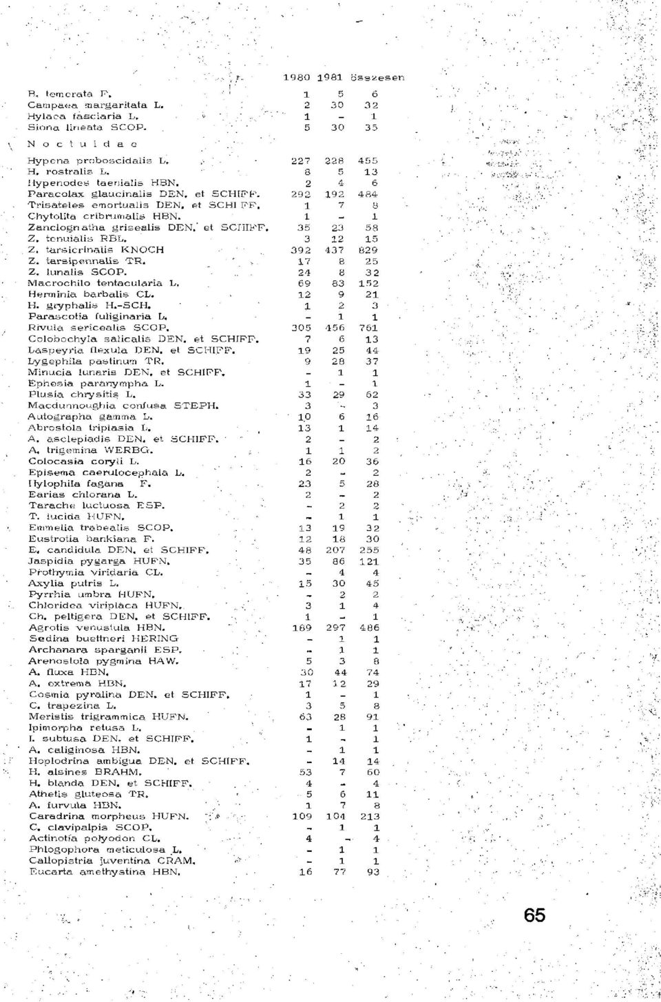 Macrochilo tentacularia L. Herminia barbalis CL. H. gryphalis H.SCH. Parascotia fuliginaria L. Rivula sericealis SCOP. Colobochyla salicalis DEN. et SCHIFF. Laspeyria flexula DEN. et SCHIFF. Lygephila pastinum TR.