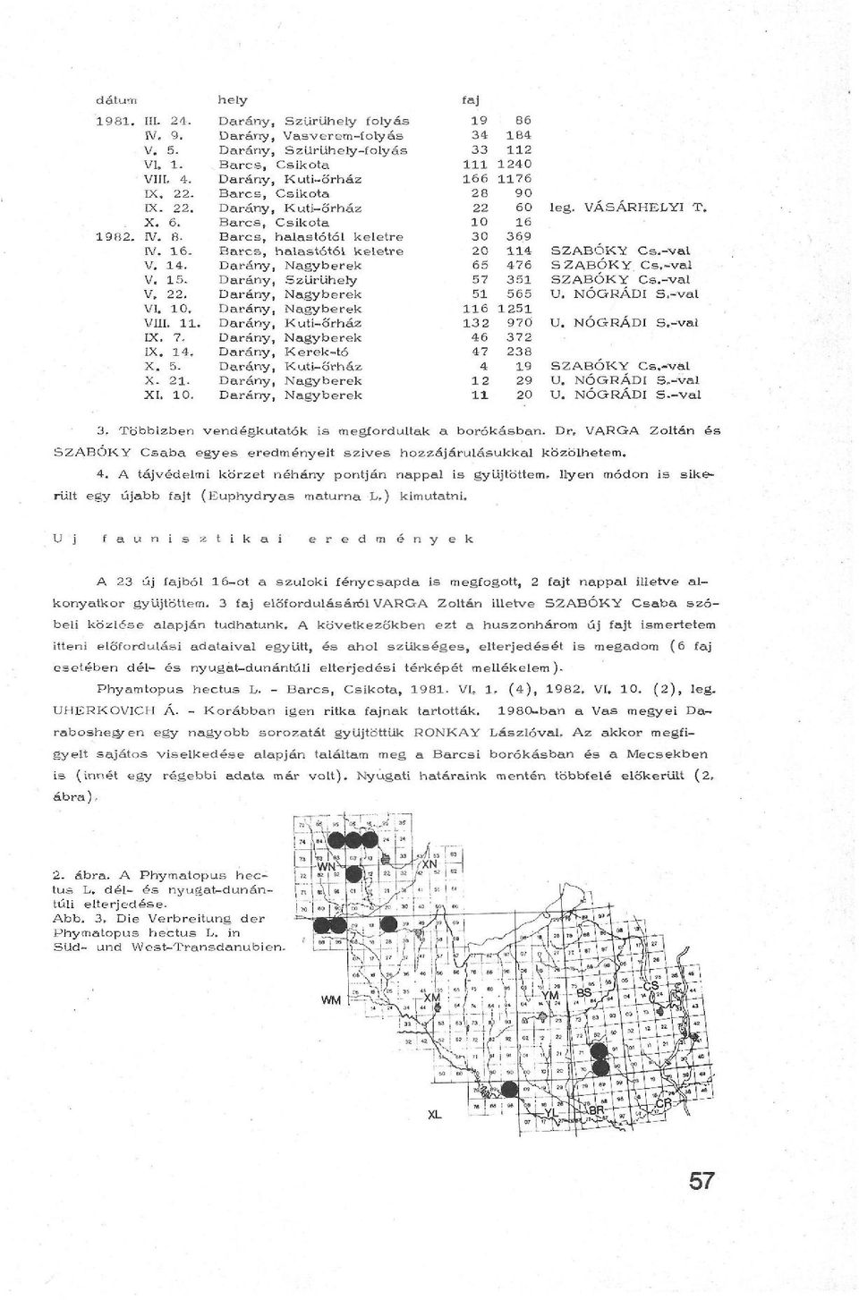 Darány, Szürühely 57 35 V. 22, Darány, Nagyberek 5 565 VI. 0. Darány, Nagyberek 6 25 VIII.. Darány, Kutiőrház 32 970 IX. 7. Darány, Nagyberek 46 372 IX. 4, Darány, Kerektó 47 238 X. 5. Darány, Kutiőrház 4 9 X.