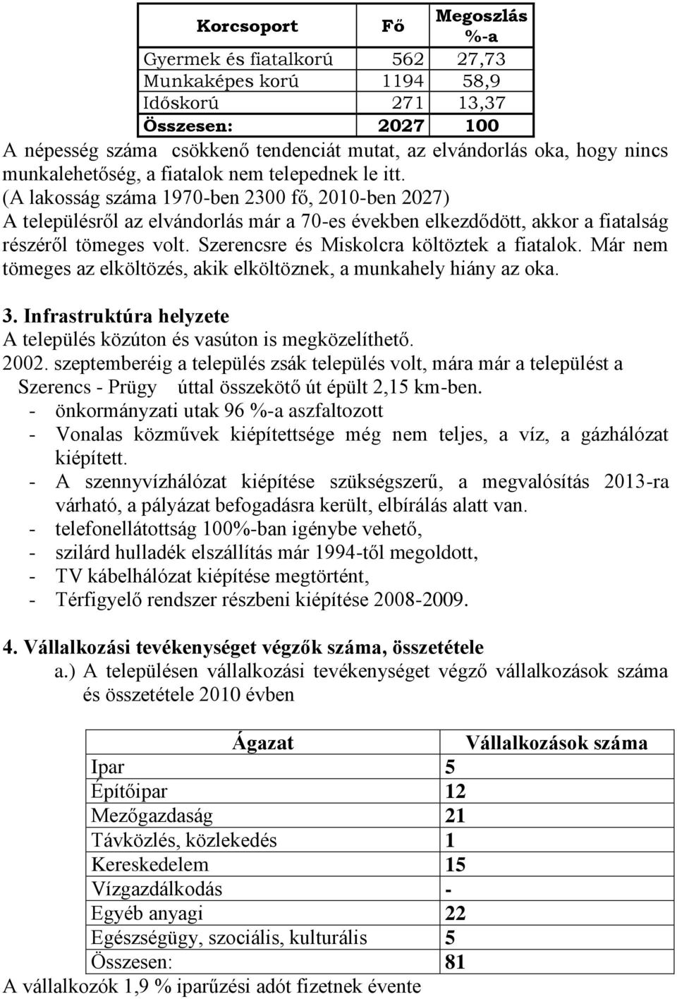 (A lakosság száma 1970-ben 2300 fő, 2010-ben 2027) A településről az elvándorlás már a 70-es években elkezdődött, akkor a fiatalság részéről tömeges volt. Szerencsre és Miskolcra költöztek a fiatalok.