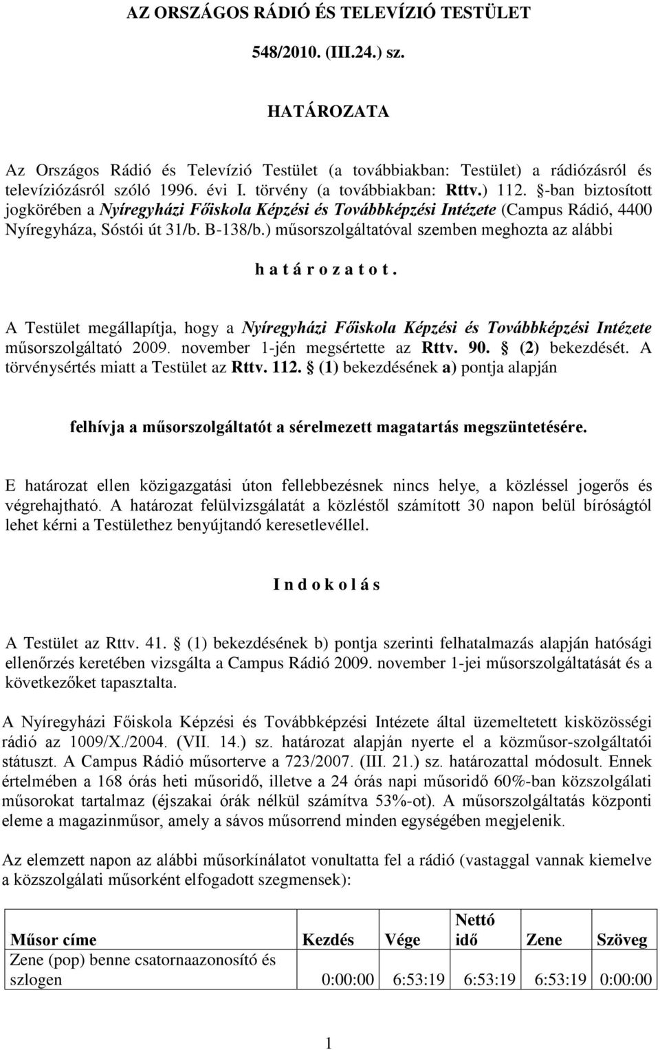 ) műsorszolgáltatóval szemben meghozta az alábbi határozatot. A Testület megállapítja, hogy a Nyíregyházi Főiskola Képzési és Továbbképzési Intézete műsorszolgáltató 2009.