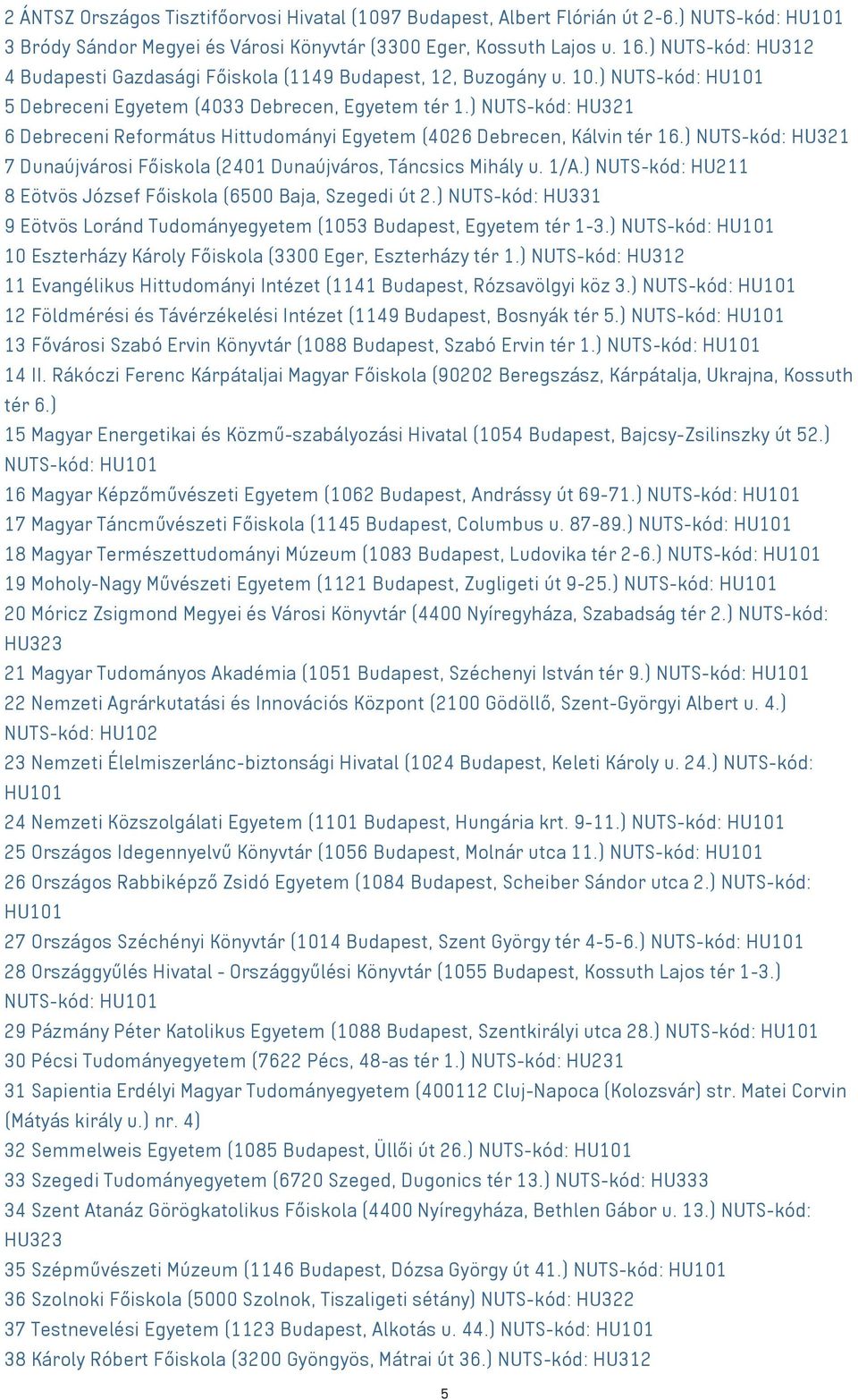 ) NUTS-kód: HU321 6 Debreceni Református Hittudományi Egyetem (4026 Debrecen, Kálvin tér 16.) NUTS-kód: HU321 7 Dunaújvárosi Főiskola (2401 Dunaújváros, Táncsics Mihály u. 1/A.