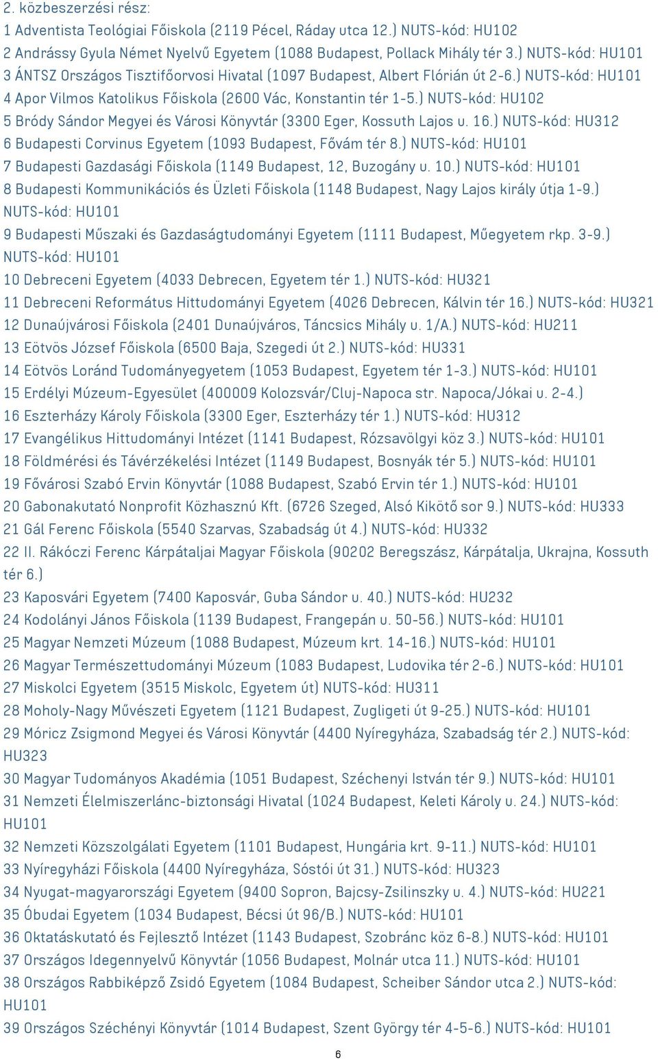 ) NUTS-kód: HU102 5 Bródy Sándor Megyei és Városi Könyvtár (3300 Eger, Kossuth Lajos u. 16.) NUTS-kód: HU312 6 Budapesti Corvinus Egyetem (1093 Budapest, Fővám tér 8.