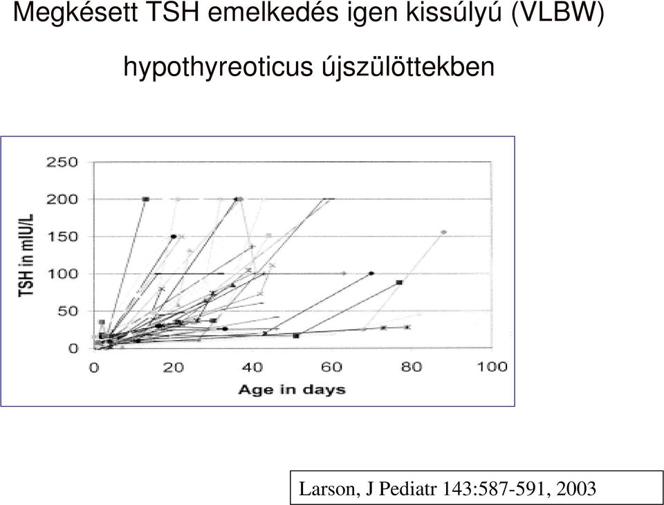 hypothyreoticus