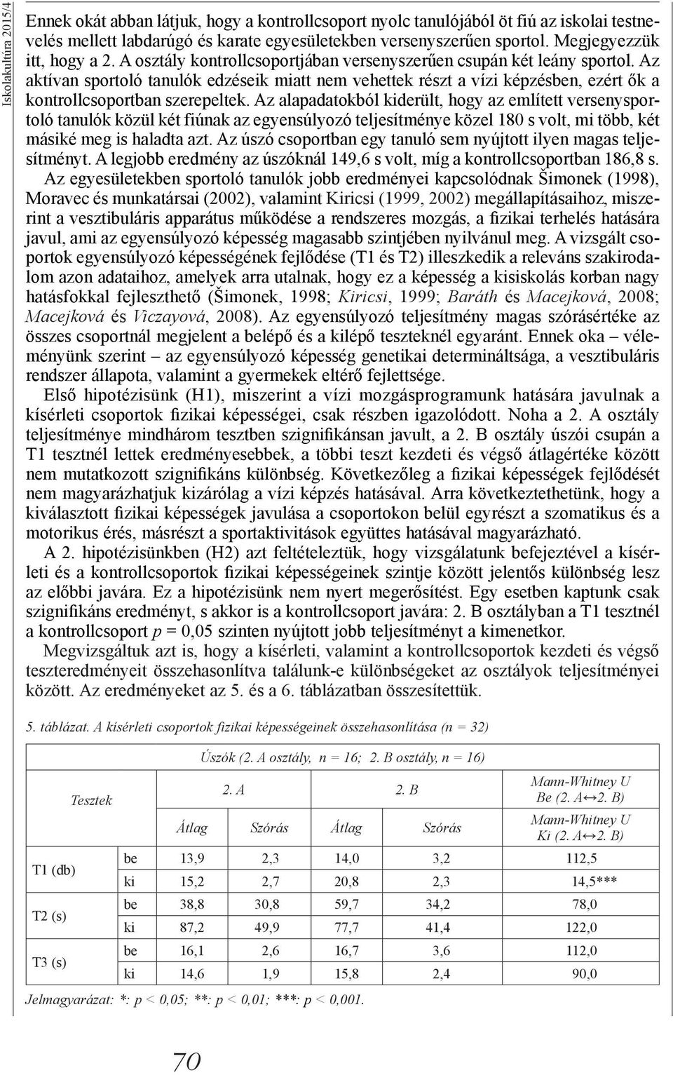 Az aktívan sportoló tanulók edzéseik miatt nem vehettek részt a vízi képzésben, ezért ők a kontrollcsoportban szerepeltek.