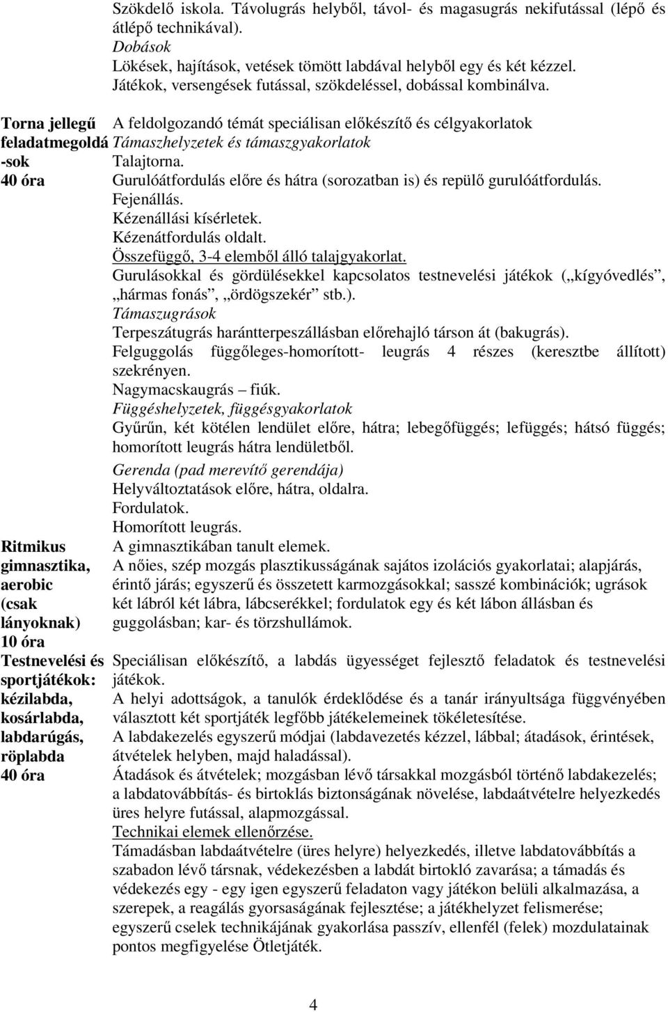 Torna jellegű A feldolgozandó témát speciálisan előkészítő és célgyakorlatok feladatmegoldá Támaszhelyzetek és támaszgyakorlatok -sok Talajtorna.