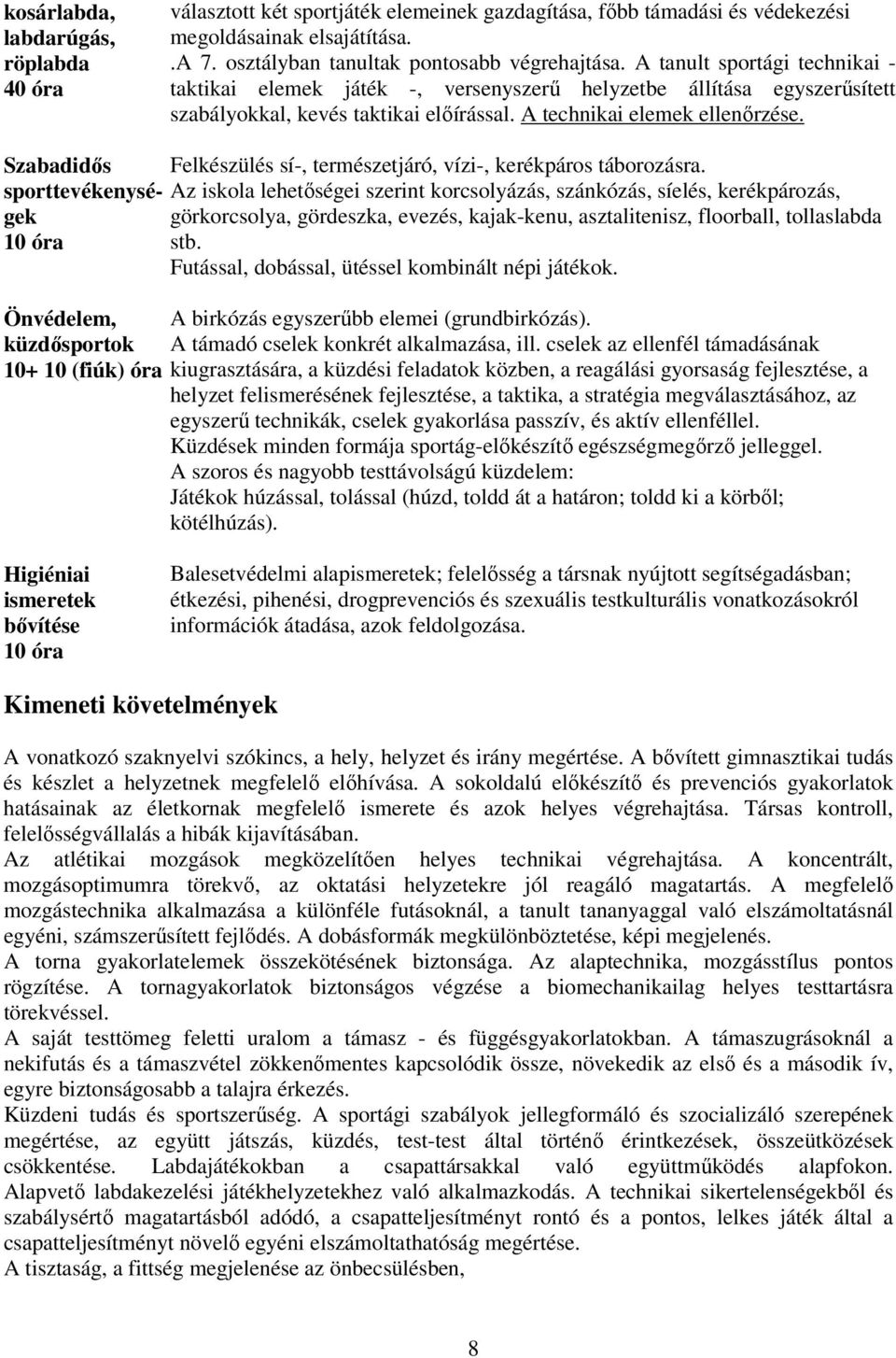 Szabadidős Felkészülés sí-, természetjáró, vízi-, kerékpáros táborozásra.